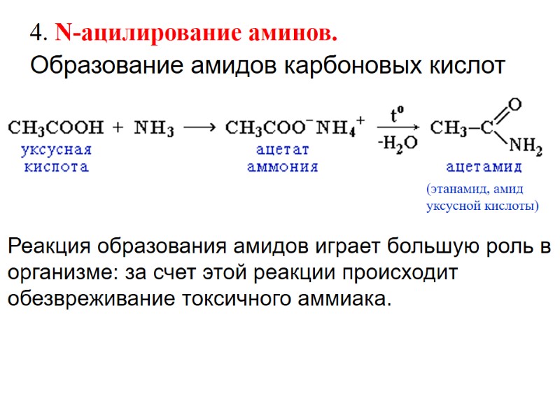 Образование амидов карбоновых кислот  4. N-ацилирование аминов. Реакция образования амидов играет большую роль
